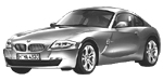 BMW E86 U1804 Fault Code